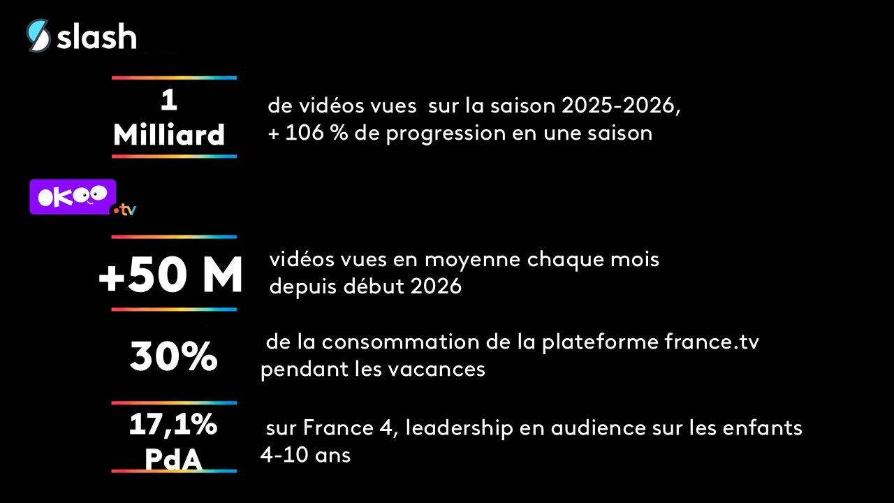 jeunes publics